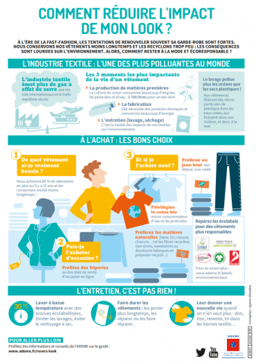 Recyclage vetement 2020 online